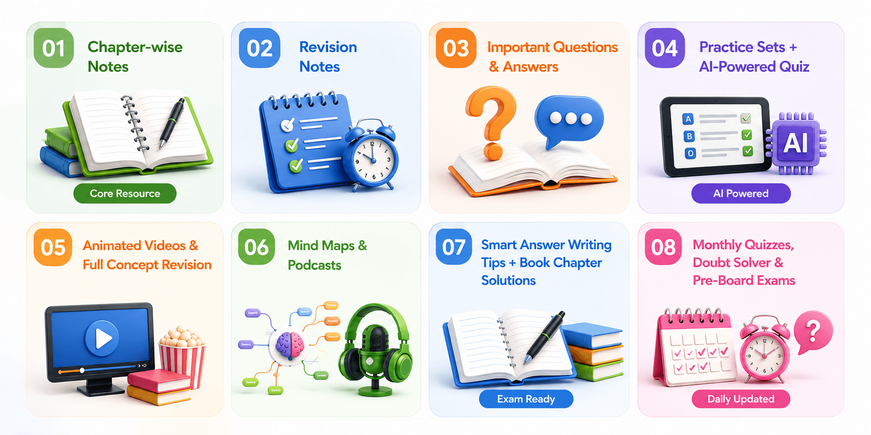Platform Features - Notes, Mind Maps, Podcasts